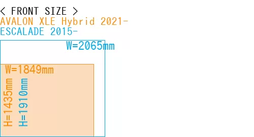#AVALON XLE Hybrid 2021- + ESCALADE 2015-